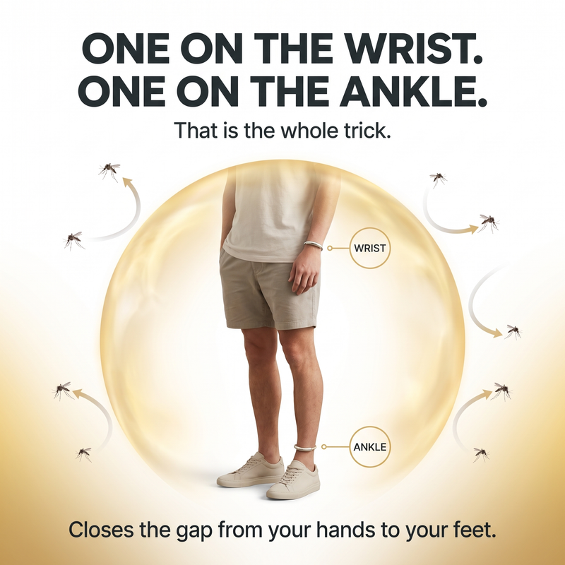 Wear one band on the wrist and one on the ankle